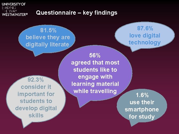 Questionnaire – key findings 87. 6% love digital technology 81. 5% believe they are