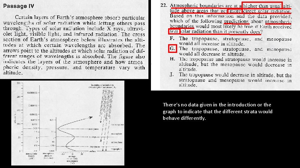 There’s no data given in the introduction or the graph to indicate that the