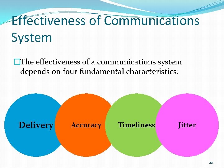 Effectiveness of Communications System �The effectiveness of a communications system depends on four fundamental