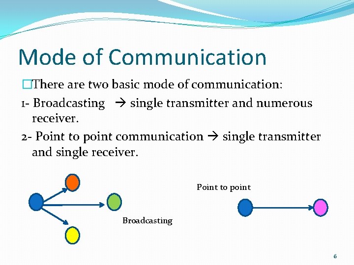 Mode of Communication �There are two basic mode of communication: 1 - Broadcasting single