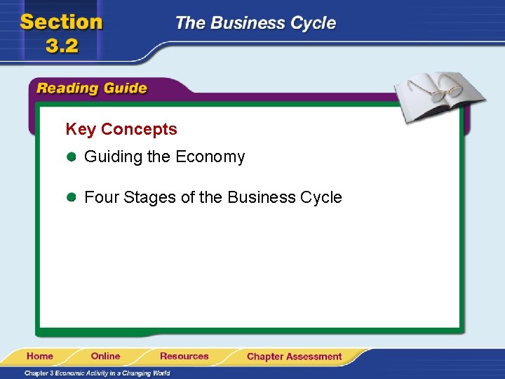 Key Concepts Guiding the Economy Four Stages of the Business Cycle 