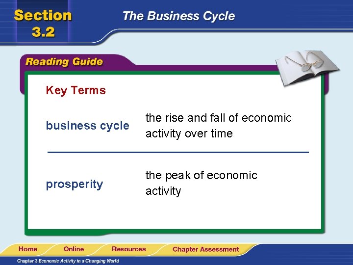 Key Terms business cycle the rise and fall of economic activity over time prosperity