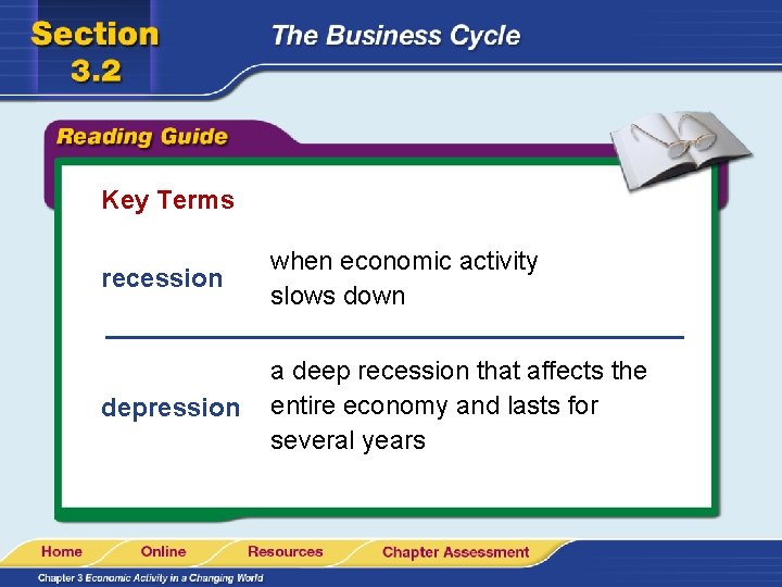 Key Terms recession when economic activity slows down depression a deep recession that affects