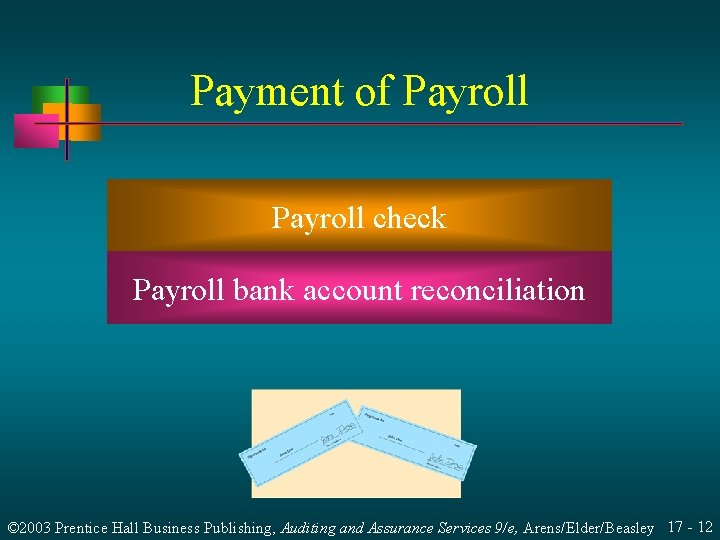 Payment of Payroll check Payroll bank account reconciliation © 2003 Prentice Hall Business Publishing,