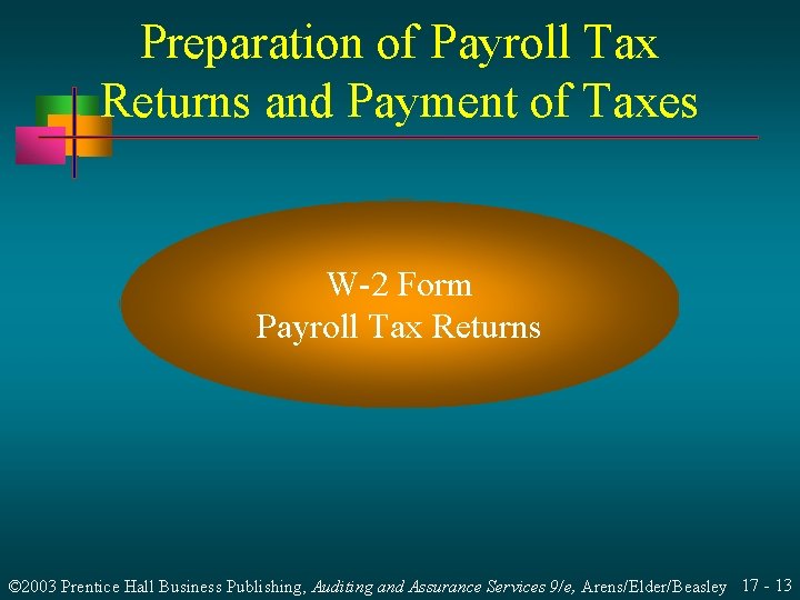 Preparation of Payroll Tax Returns and Payment of Taxes W-2 Form Payroll Tax Returns