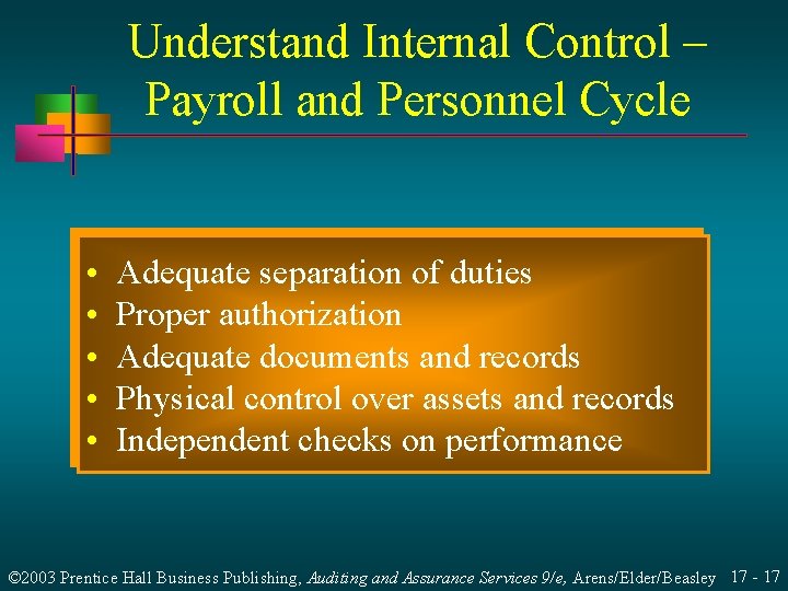 Understand Internal Control – Payroll and Personnel Cycle • • • Adequate separation of