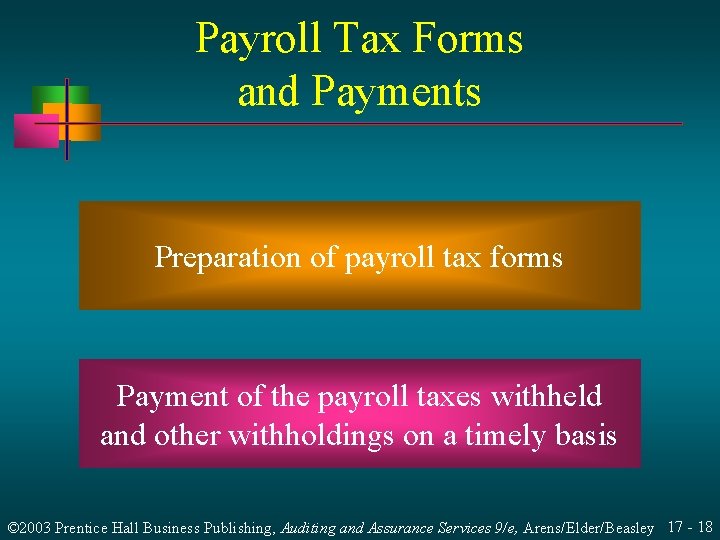 Payroll Tax Forms and Payments Preparation of payroll tax forms Payment of the payroll