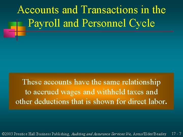 Accounts and Transactions in the Payroll and Personnel Cycle These accounts have the same