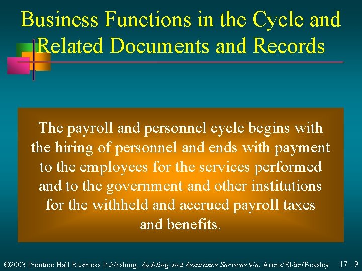 Business Functions in the Cycle and Related Documents and Records The payroll and personnel