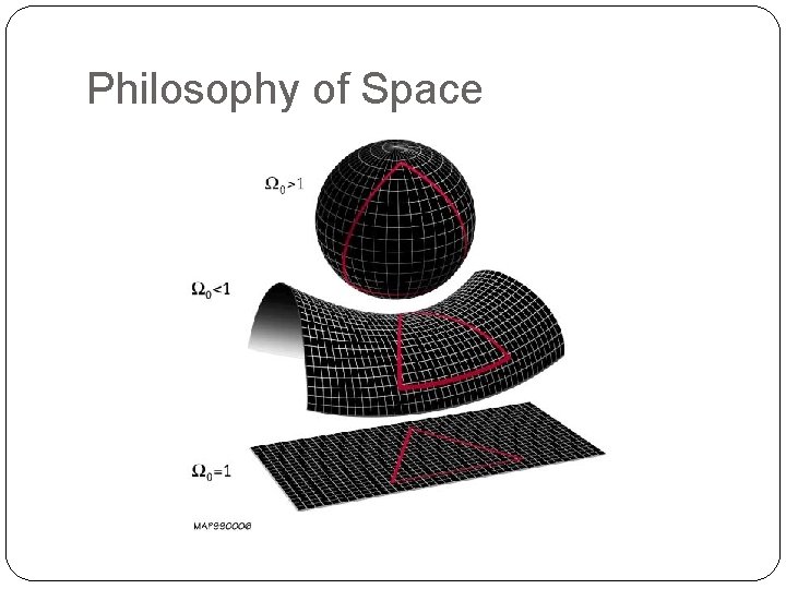 Philosophy of Space 