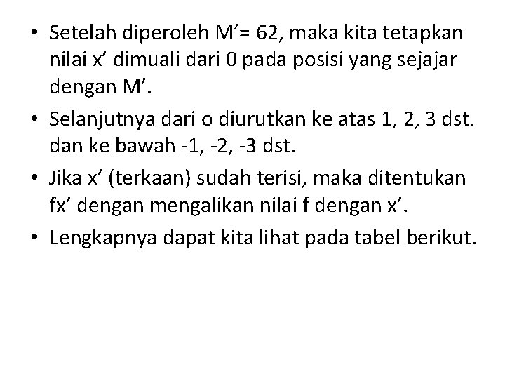  • Setelah diperoleh M’= 62, maka kita tetapkan nilai x’ dimuali dari 0
