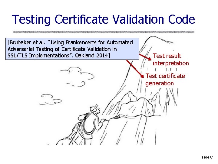 Testing Certificate Validation Code [Brubaker et al. “Using Frankencerts for Automated Adversarial Testing of