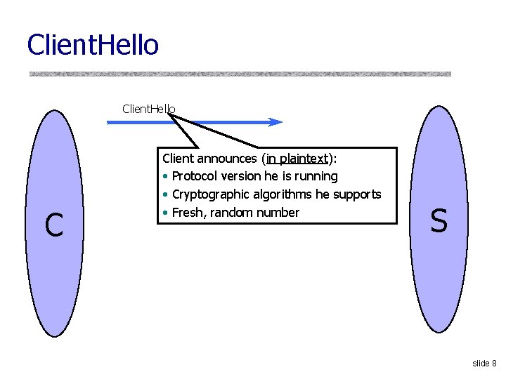 Client. Hello C Client announces (in plaintext): • Protocol version he is running •