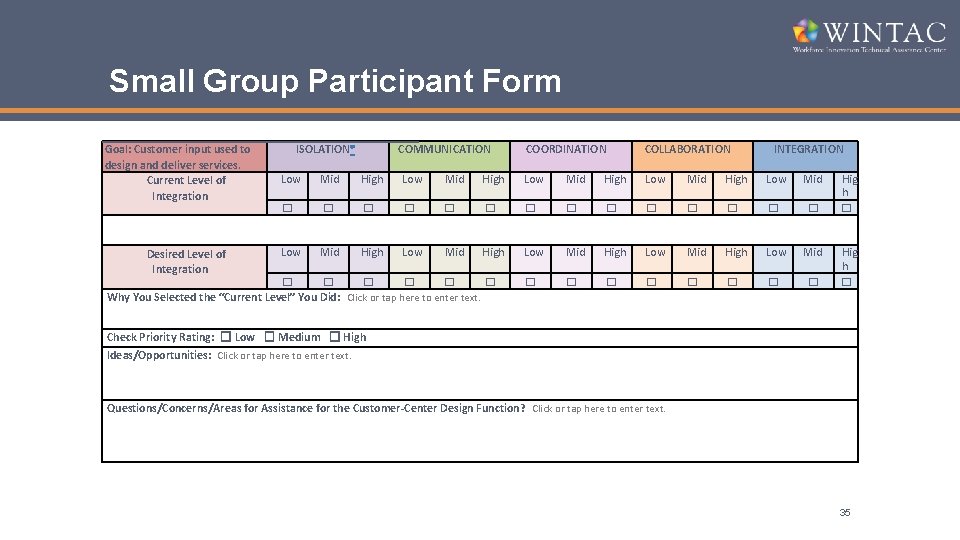 Small Group Participant Form Goal: Customer input used to design and deliver services. Current