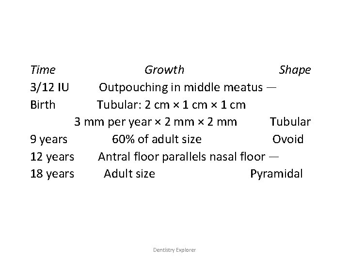 Time 3/12 IU Birth Growth Shape Outpouching in middle meatus — Tubular: 2 cm