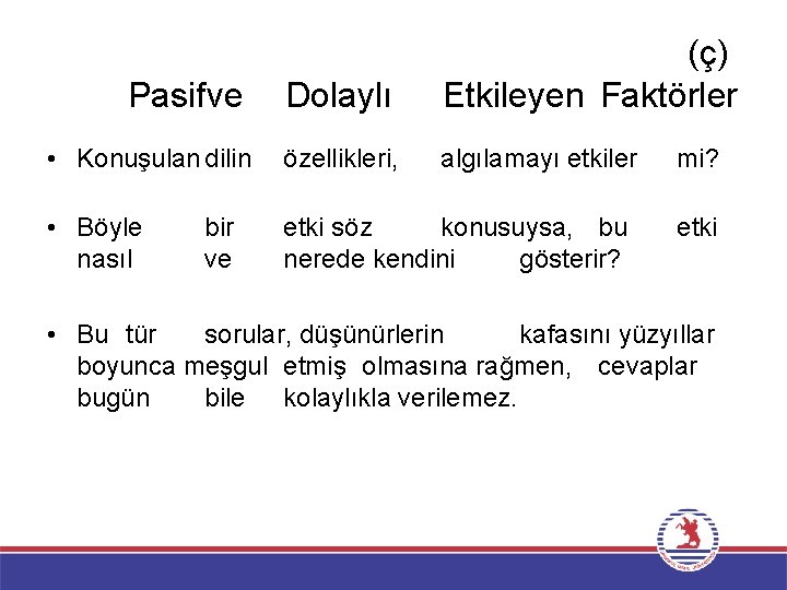 Dolaylı (ç) Etkileyen Faktörler • Konuşulan dilin özellikleri, algılamayı etkiler • Böyle nasıl etki