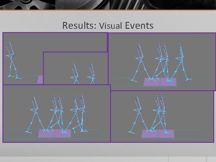 Results: Visual Events Results: Visual Events