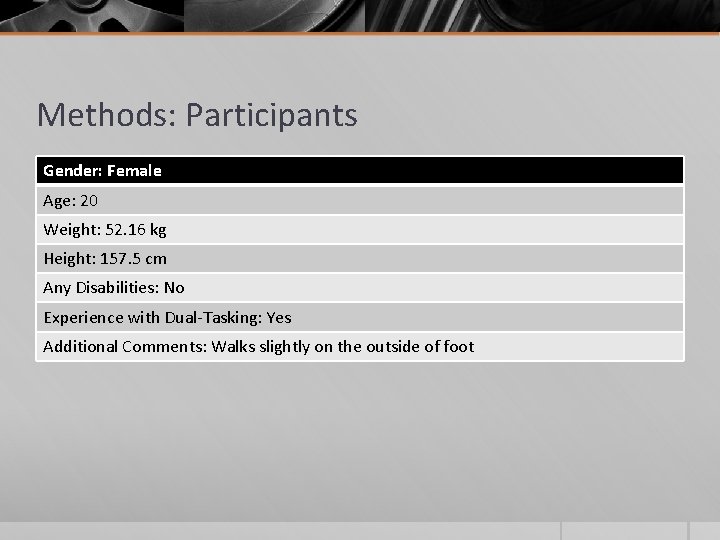 Methods: Participants Gender: Female Age: 20 Weight: 52. 16 kg Height: 157. 5 cm Methods: Participants Gender: Female Age: 20 Weight: 52. 16 kg Height: 157. 5 cm