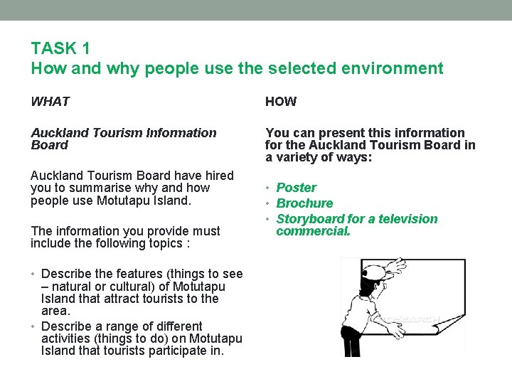 TASK 1 How and why people use the selected environment WHAT HOW Auckland Tourism