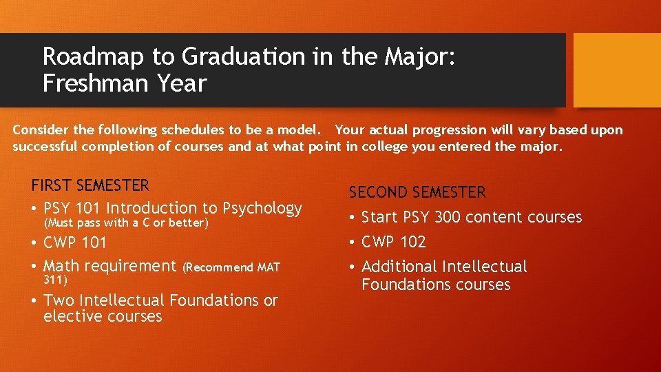 Roadmap to Graduation in the Major: Freshman Year Consider the following schedules to be