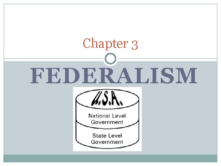 Chapter 3 FEDERALISM 