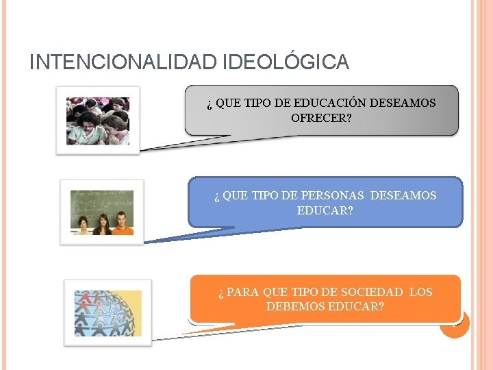 INTENCIONALIDAD IDEOLÓGICA ¿ QUE TIPO DE EDUCACIÓN DESEAMOS OFRECER? ¿ QUE TIPO DE PERSONAS