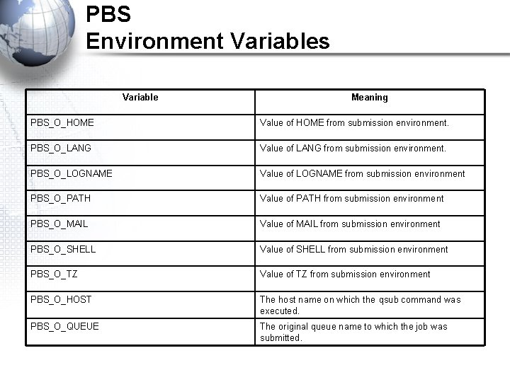 PBS Environment Variables Variable Meaning PBS_O_HOME Value of HOME from submission environment. PBS_O_LANG Value