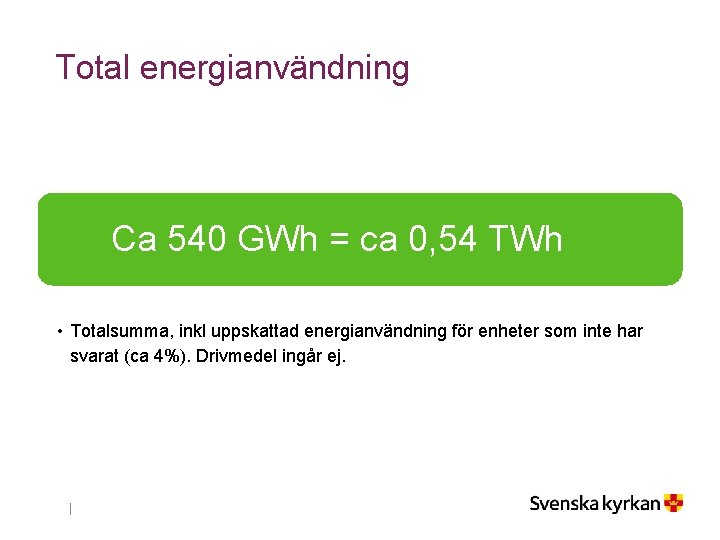 Total energianvändning Ca 540 GWh = ca 0, 54 TWh • Totalsumma, inkl uppskattad