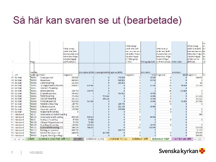 Så här kan svaren se ut (bearbetade) 7 1/21/2022 