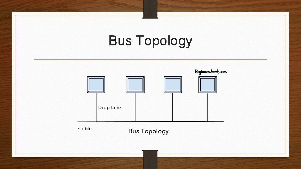 Bus Topology 