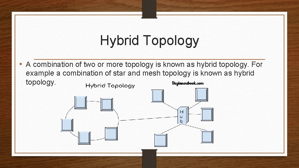 Hybrid Topology • A combination of two or more topology is known as hybrid