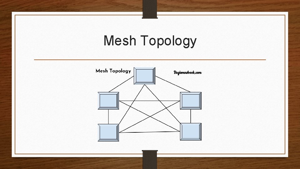 Mesh Topology 