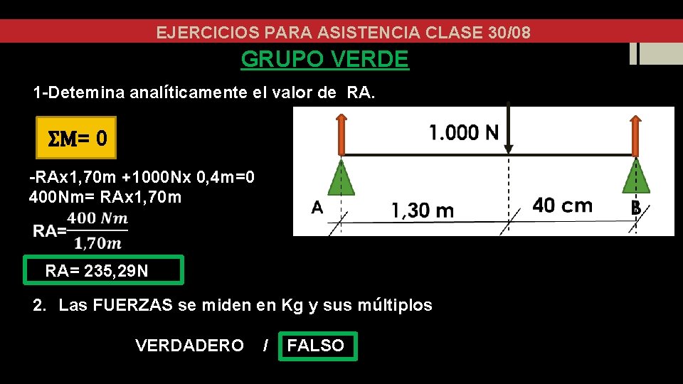 EJERCICIOS PARA ASISTENCIA CLASE 30/08 GRUPO VERDE 1 -Detemina analíticamente el valor de RA.