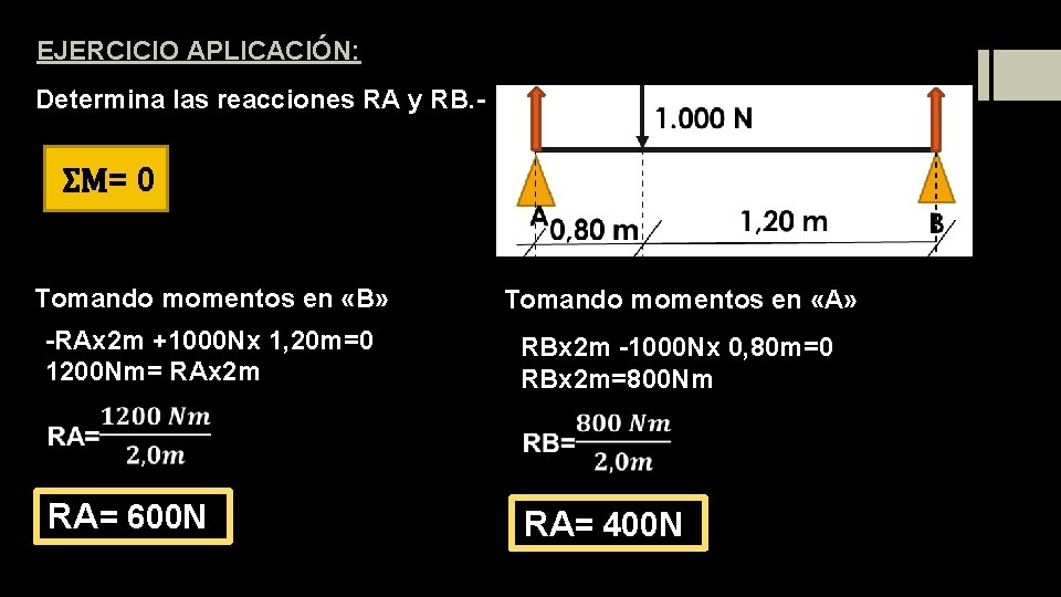 EJERCICIO APLICACIÓN: Determina las reacciones RA y RB. - ΣM= 0 Tomando momentos en