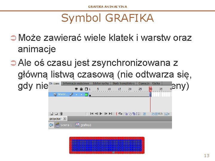 GRAFIKA ANIMACYJNA Symbol GRAFIKA Ü Może zawierać wiele klatek i warstw oraz animacje Ü