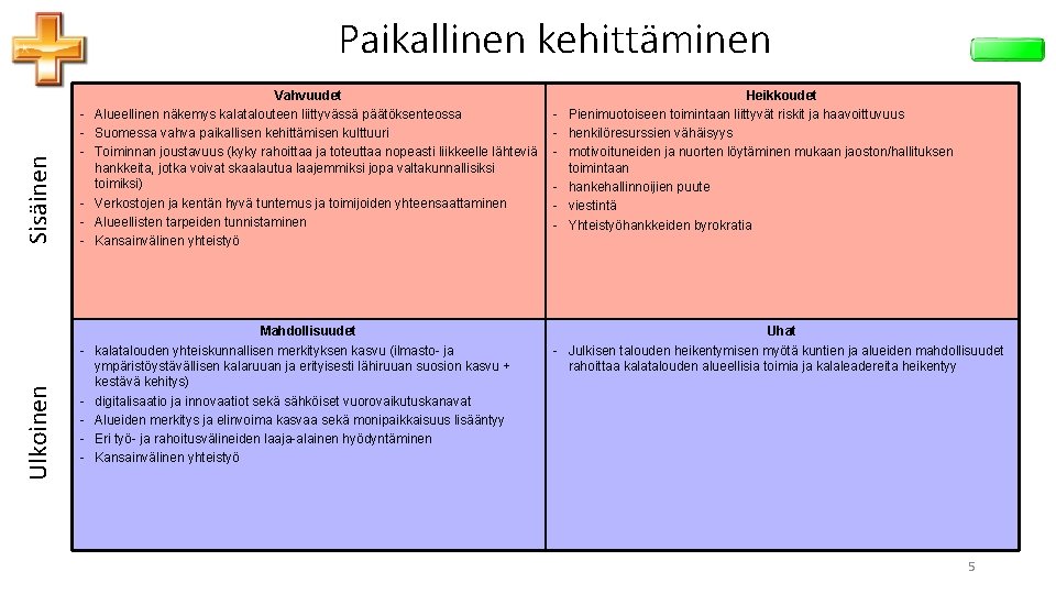 Sisäinen Paikallinen kehittäminen - - Ulkoinen - - Vahvuudet Alueellinen näkemys kalatalouteen liittyvässä päätöksenteossa