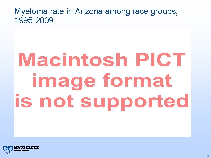 Myeloma rate in Arizona among race groups, 1995 -2009 20 