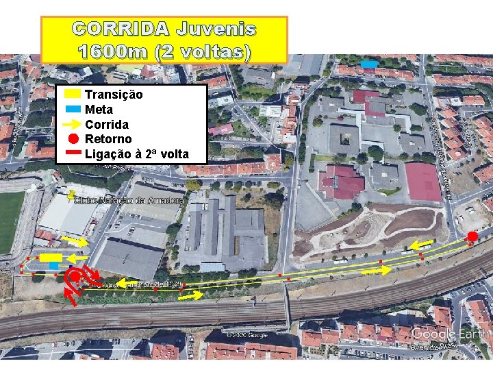 CORRIDA Juvenis 1600 m (2 voltas) Transição Meta Corrida Retorno Ligação à 2ª volta