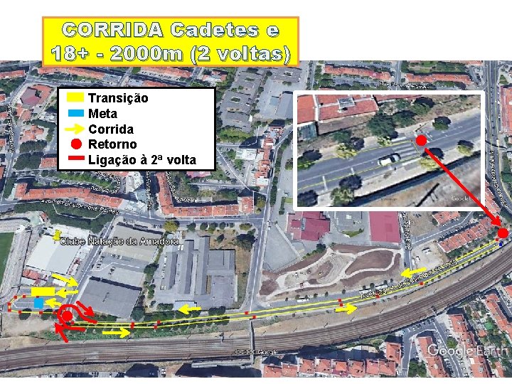 CORRIDA Cadetes e 18+ - 2000 m (2 voltas) Transição Meta Corrida Retorno Ligação