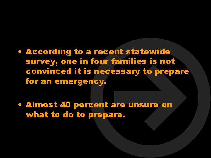  • According to a recent statewide survey, one in four families is not