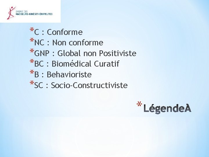 *C : Conforme *NC : Non conforme *GNP : Global non Positiviste *BC :