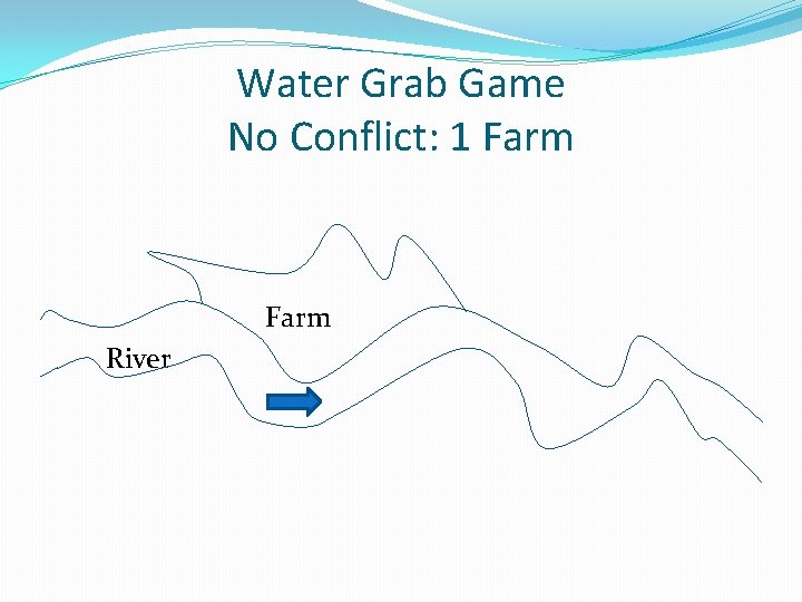 Water Grab Game No Conflict: 1 Farm River 