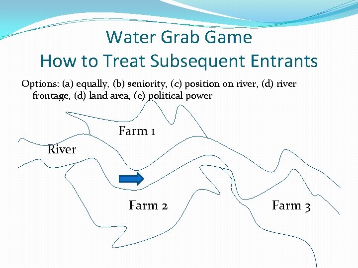 Water Grab Game How to Treat Subsequent Entrants Options: (a) equally, (b) seniority, (c)