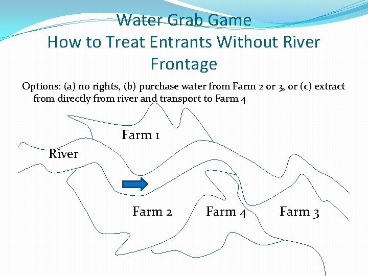 Water Grab Game How to Treat Entrants Without River Frontage Options: (a) no rights,