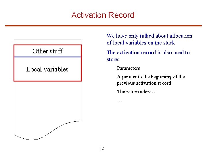 Activation Record We have only talked about allocation of local variables on the stack