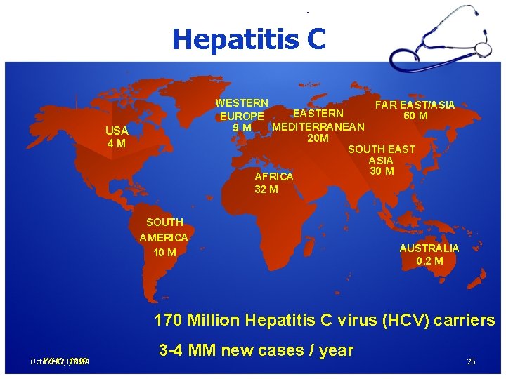 Hepatitis C WESTERN FAR EAST/ASIA EASTERN 60 M EUROPE MEDITERRANEAN 9 M 20 M