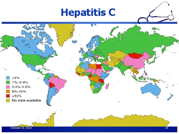 Hepatitis C October 20, 2014 26 