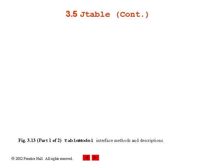 3. 5 Jtable (Cont. ) Fig. 3. 13 (Part 1 of 2) Table. Model
