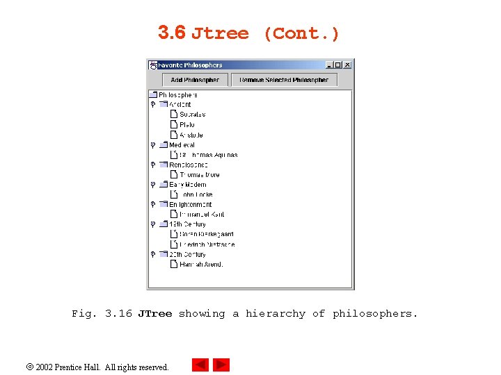 3. 6 Jtree (Cont. ) Fig. 3. 16 JTree showing a hierarchy of philosophers.