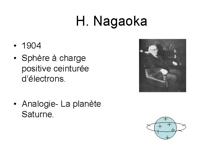 H. Nagaoka • 1904 • Sphère à charge positive ceinturée d’électrons. • Analogie- La